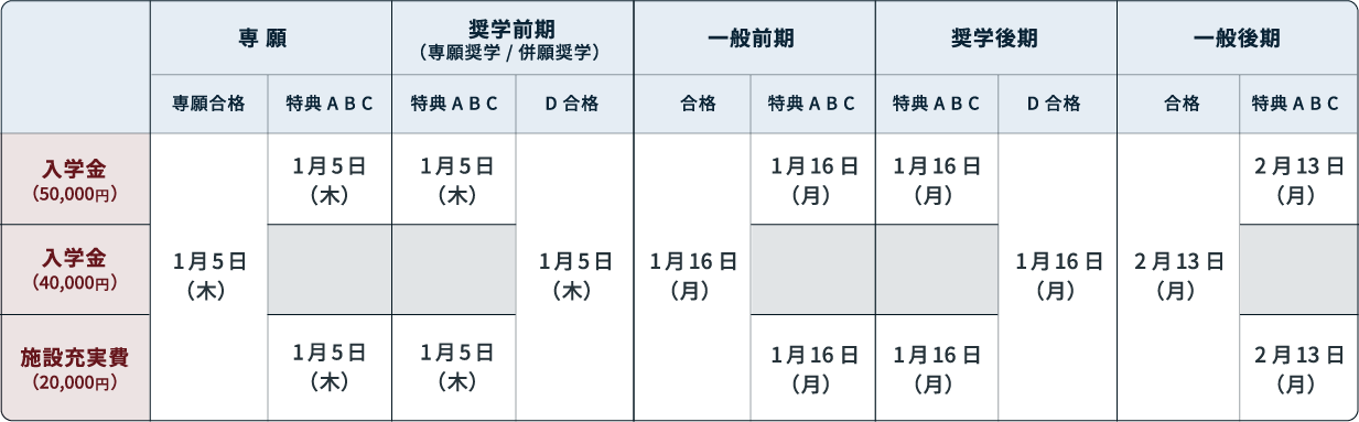 納入金・納入締め切り日 カレンダー
